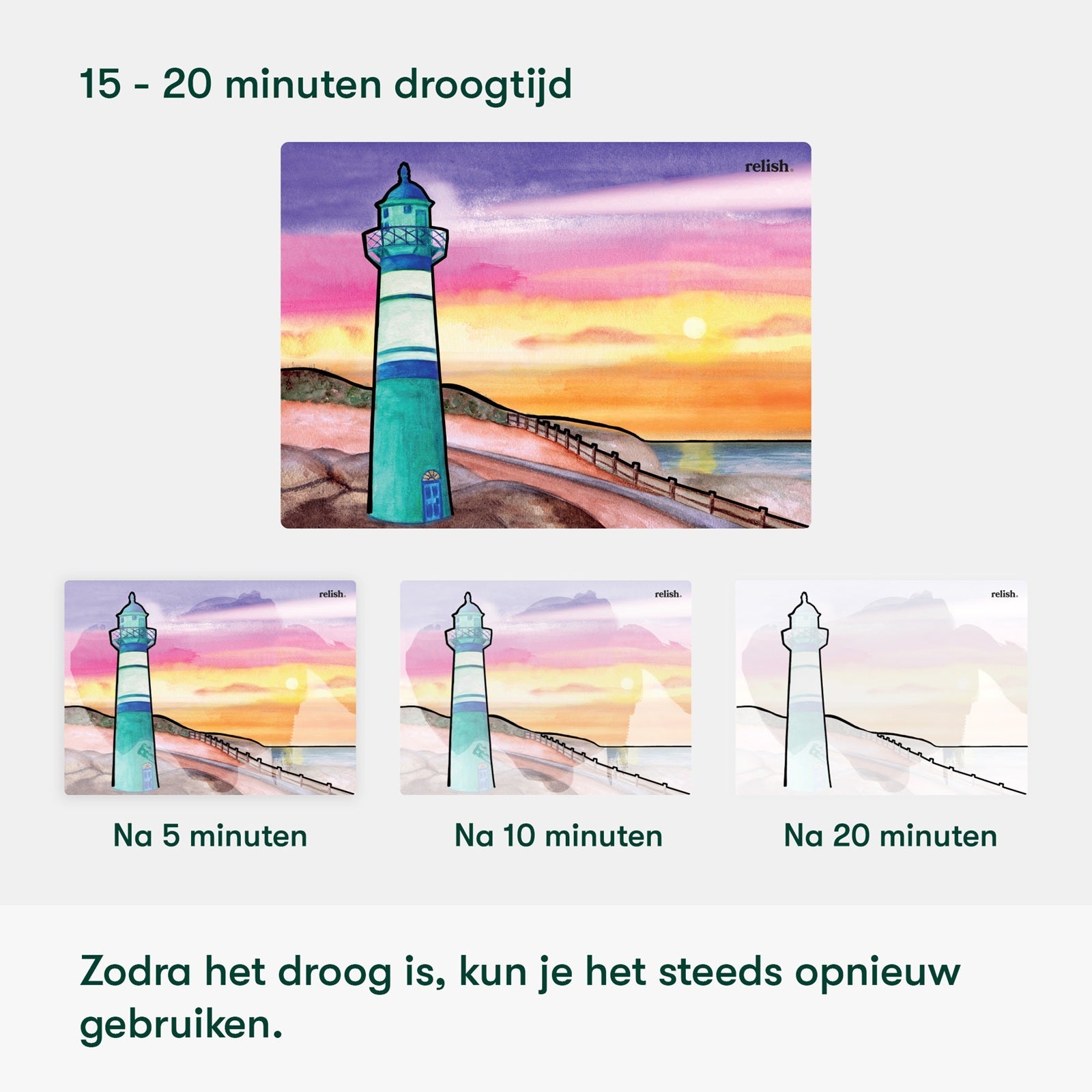 Malen mit Wasser - Coastal Escape